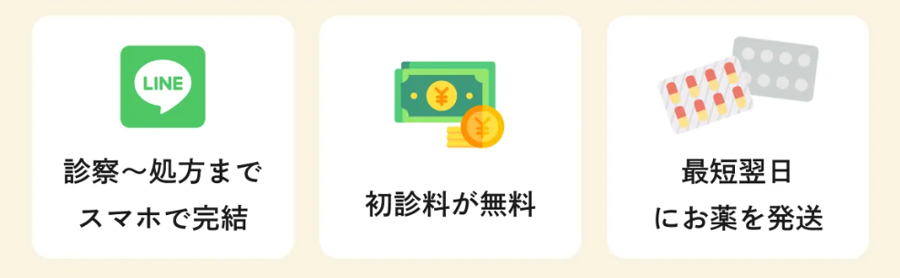 診察予約から薬が届くまでの流れ