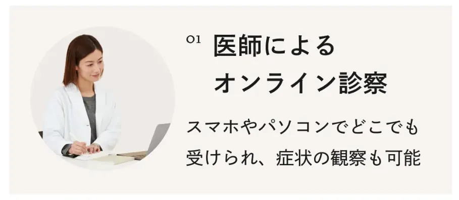 Actually,(アクチュアリー,)はどんなオンライン診療か